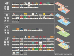 但也恰是这些老旧小区的存